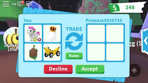 She says, in case you were wondering, princess is a mega neon, but i decided to use a different unicorn instead. now, let's pretend you have every adopt me egg that has come out in the game. Trade System Adopt Me Wiki Fandom