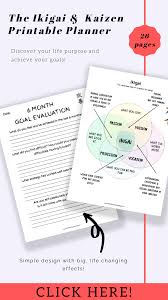 Sorry for the extreme editing but the video ended up close to an hour review of franklin planner universal day on 2 pages japanese ring planner inserts. Pin On Personal Development Growth