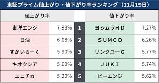 News source: 日本経済新聞