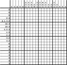 On the site there are catalogues of black and white and colour japanese crosswords. 45 Puzzled Ideas Logic Puzzles Logic Puzzles