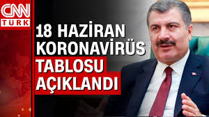 18 ağustos korona tablosu 2020. 18 Haziran Koronavirus Tablosu Ve Vaka Sayisi Saglik Bakanligi Tarafindan Aciklandi Youtube