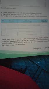 Check spelling or type a new query. Tempo Lagu Menanam Jagung