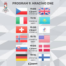 Televizní zprávy, filmy, seriály, sportovní porady, atd. Ct Sport Dnesni Program Na Hokejovem Ms Je Nabity K Facebook