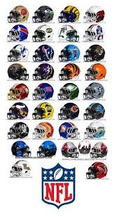 This list will be updated throughout the offseason as players signed and released. Chris Creamer S Sports Logos Page Sportslogos Net In 2021 Nfl Football Teams Nfl Football Helmets Football Helmets