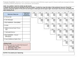 Pairwise Comparison Worksheet Example Download Scientific
