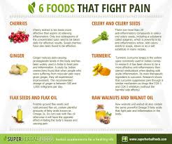 Pin On Abc Health Beauty Fast Pins
