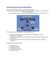 Uji kompetensi analis kesehatan daerah. Sertifikasi Dan Kompetensi Analis Kesehatan Pdf