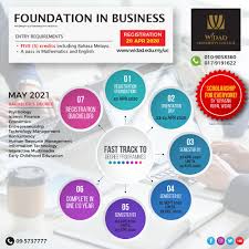 Most of universities offer various management courses like food management, hotel management, marketing management, event management and many other diploma and degree in management. Asasi Perniagaan Widad College