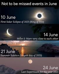 Outside the path of annularity, the regions indicated will have a partial solar eclipse. Facebook