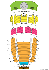 Kansas City Buy Tickets Sale