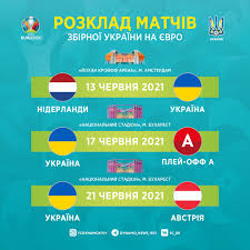 Збірні іспанії та швеції вийшли у 1/8 фіналу чемпіонату європи з футболу 2020 року. Oficijno Novij Kalendar Matchiv Zbirnoyi Ukrayini Na Yevro 2020 19 27