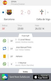 5 matches have ended with this result. Gio Gio31856281gio Twitter