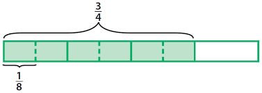 Maybe you would like to learn more about one of these? Modeling Fraction Division