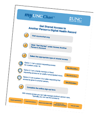 Patient Instructions For Shared Access To My Unc Chart