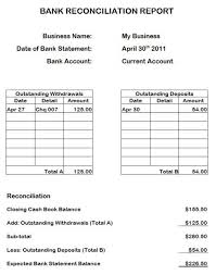 Bank Reconciliation Statements Balance Sheet Reconciliation Bank Statement Reconciliation