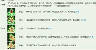 Aug 29, 2020 · 煙雨霓裳 画地为牢囚你心 叶繁终唯枯。 春风几度闲 弦止声听泪落/ 饮马江湖风萧萧 情路多劫 青衫故人 游戏带有江湖气息的网名大全（四） 一季烟雨凉 花间一壶酒 遥遥江上客 五柳小生 风雨里长大 çƒŸé›¨æ±Ÿæ¹–æŸ³å¦‚æ„å­¦ä»€ä¹ˆæ­¦å­¦å†…åŠŸæ­¦å­¦æ­é…æŽ¨èä»‹ç» 87gæ‰‹æ¸¸ç½'