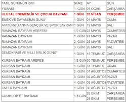 Peki 23 nisan 2021 hangi gün, tatil mi? 23 Nisan Da Okullar Tatil Mi 23 Nisan Da Uzaktan Egitim Var Mi