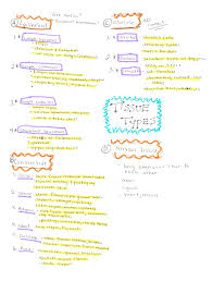 Maybe you would like to learn more about one of these? Concept Maps Learning Center