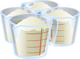 If you're unsure which cup option to choose, i've included an explanation below. How Many Cups Is 4 Quarts A Conversion Guide