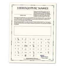 Hieroglyphic Translation Chart Great Scotts Ancient Egypt