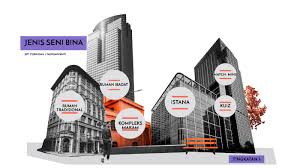 Check spelling or type a new query. Jenis Seni Bina Di Malaysia Tingkatan 4 By Nursafa Azmi On Prezi Next