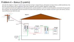 In a typical new town house wiring system, we have: Solved Consider The Diagram In Figure 7 Which Shows Elect Chegg Com