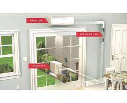 Ductless indoor ac unit heat pump compressor outdoor unit remote control Ductless Mini Split Lineset Covers Hide Protect Cables Hvac Pipes