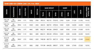 We did not find results for: Choosing A Pickup Truck To Pull Tow 9500lbs 11000lbs