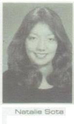 Class of 1983 (Leto High School)