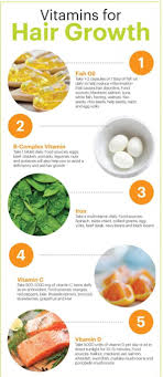 Rosemary is an excellent herb for your hair. Best 10 Hair Growth Methods With Home Remedies Pouted Com