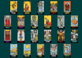 I recently had trouble finding a list of tarot cards. The Symbolism And History Of Tarot Cards My Curious Moon