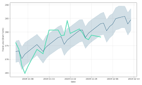 Kec International Ltd Price Kec International Ltd Forecast