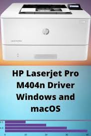 Mobile printing is easier than ever with hp. Wirosi Website Wirosiwebsite Profil Pinterest