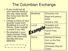 The Columbian Exchange Ppt Download