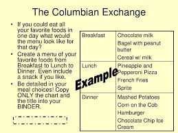 the columbian exchange ppt download