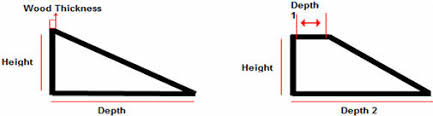 Triangle Box Volume Calculator