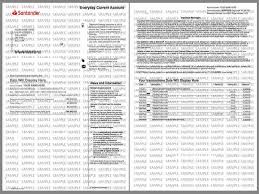 Statements template modify, modify bank statements example, modify bank statements for mortgage, bank. Fake Bank Statement Samples Online Statements Templates