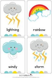 Weather Flash Cards Ingles Para Preescolar Aprender Ingles Para Ninos Material Escolar En Ingles