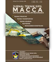 Rekayasa struktur, pengembangan sumber daya air, rekayasa transportasi. Studi Model Biaya Operasional Kendaraan Sepeda Motor Di Kota Palopo Jurnal Teknik Sipil Macca