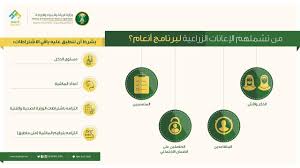 برنامج حساب المواطن هو برنامج وطني أنشئ لحماية الأسر السعودية من الأثر المباشر وغير المباشر المتوقع من الإصلاحات الاقتصادية المختلفة، والتي قد تتسبب. Ù…ØªÙ‰ ÙŠÙ†Ø²Ù„ Ø§Ù„Ø¶Ù…Ø§Ù† Ø¨Ø¹Ø¯ Ø§Ù„ØªØ³Ø¬ÙŠÙ„