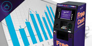 Maybe you would like to learn more about one of these? How Much Does It Cost To Run A Cash Machine Yourcash