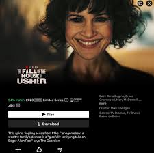 I have just finished The Haunting of Hill House. I enjoyed parts of it.  Other times I had absolutely no idea what