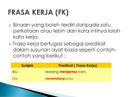 Frasa adjektif + frasa nama = salah : Program Pensiswazahan Guru Ppg Frasa Kerja Fk Dalam Bahasa Melayu Ppt Download