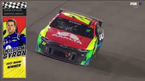 All access information about nascar and nascar on fox programming. Nascar On Fox è§†é¢' Facebook