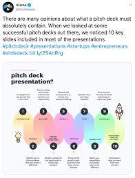 Cara main pop it game viral bersama anindy. 17 Engaging Ideas For What To Post On Twitter Sprout Social