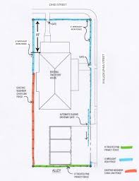 Check spelling or type a new query. Fence And Wall Zoning Permit Anaheim Ca Official Website