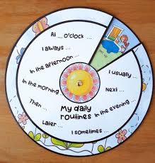 Daily Routines Tagesablauf Rad Fur Speaking Writing Activities Unterrichtsmaterial Im Fach Englisch Unterrichtsmaterial Aktivitaten Fur Vorschulkinder Englisch Grundschule