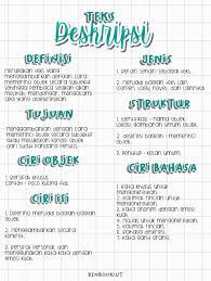 T E K S D E S K R I P S I Kelas Tujuh Matematika Kelas 8 Matematika Kelas 7