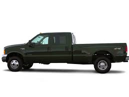 Image result for Amazon Green 2000 F350