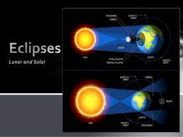 In astrology, a solar eclipse could bring a bold beginning, setting us on a new path that we hadn't imagined for ourselves. Eclipses Solar And Lunar Eclipses